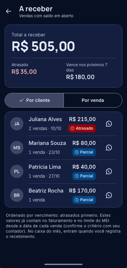 Tela do Meiza com o cliente, o histórico de compras e o valor a receber