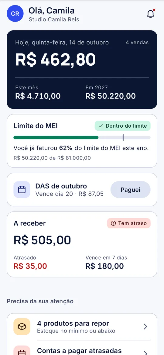 Tela inicial do Meiza mostrando o faturamento do dia, o limite do MEI e o DAS